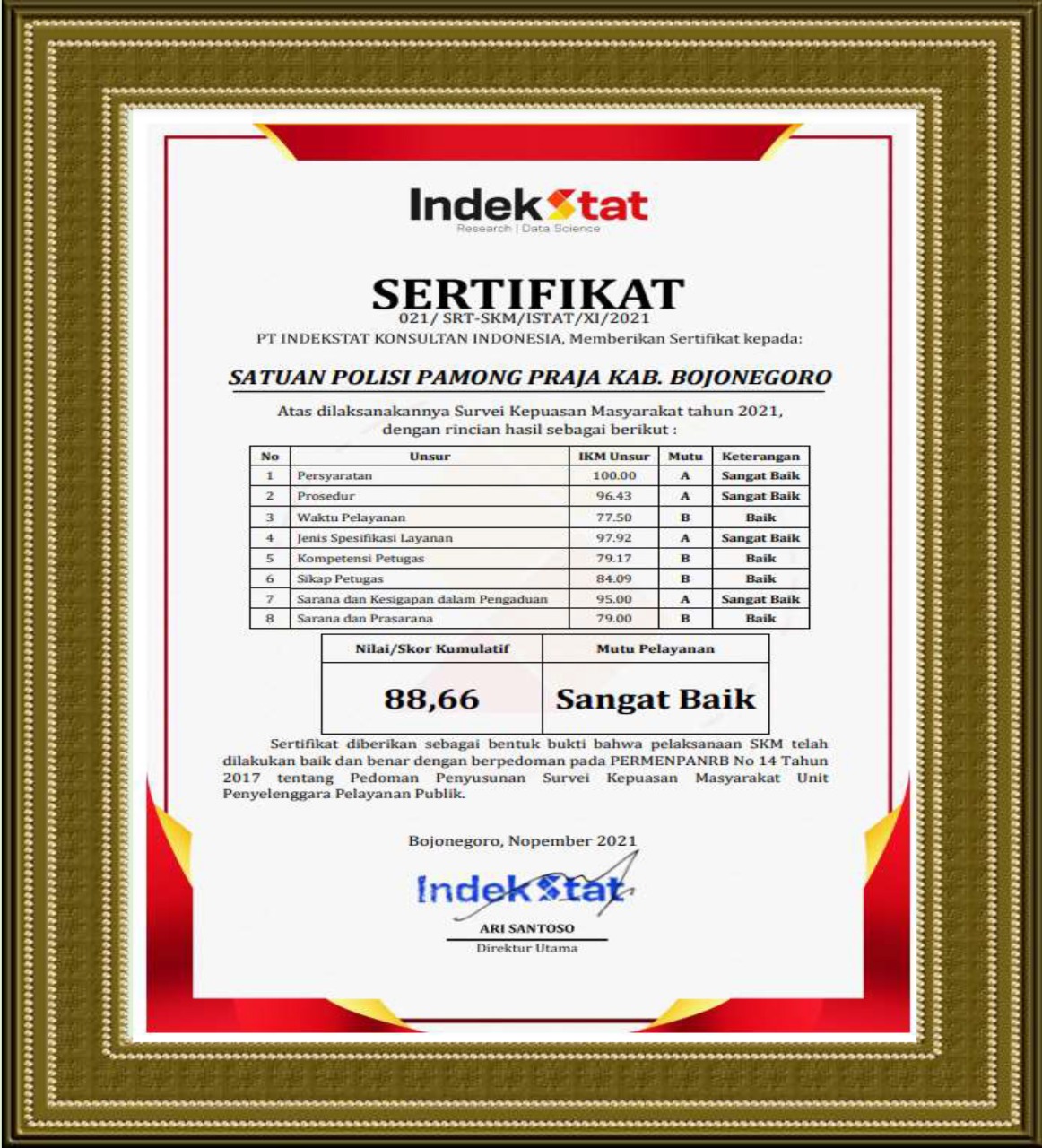 Indek Kepuasan Masyarakat (IKM) Satpol PP Bojonegoro