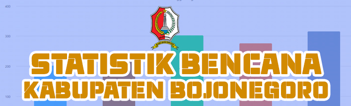 Statistik Kejiadian Bencana