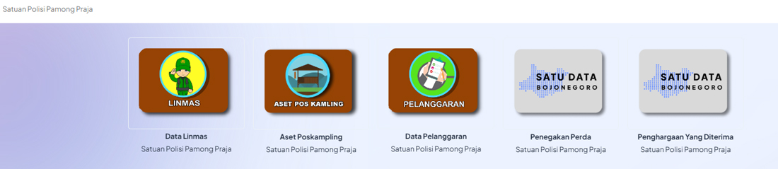 Satu Data Bojonegoro-Satuan Polisi Pamong Praja<BR>https://data.bojonegorokab.go.id/satuan-polisi-pamong-praja.html